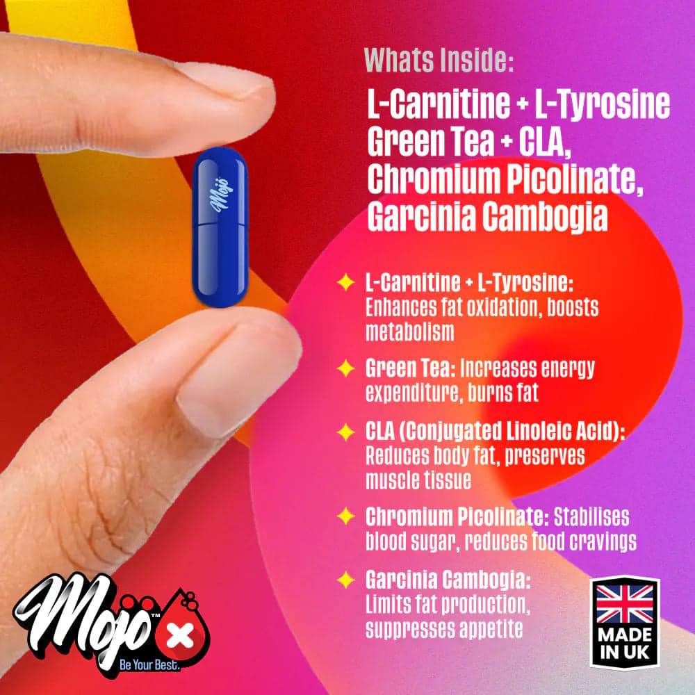 MOJO™ BURN Capsules (Post-Checkout) — presente grátis 3